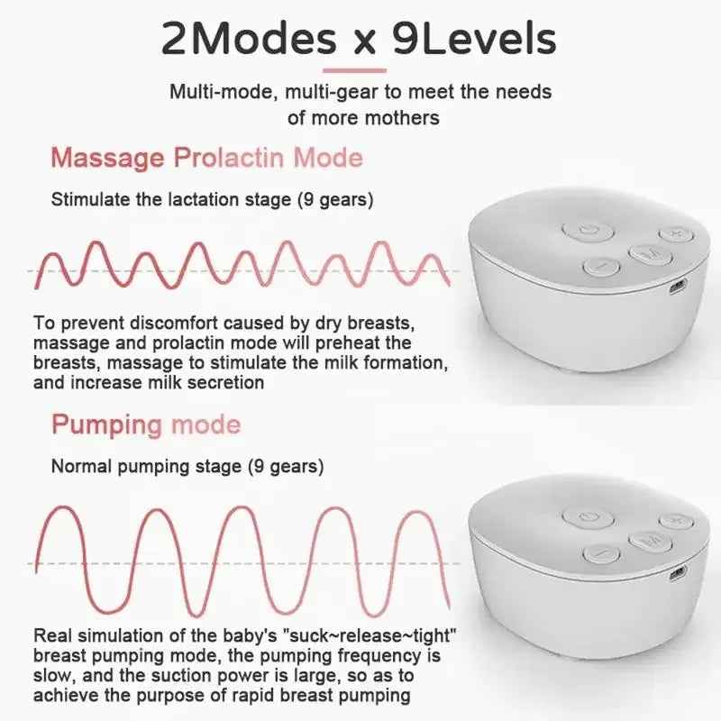 Dupla električna pumpica za izmuzavanje